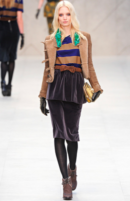 Runway Fashion Week Coverage Shopping and Goodies Fashion Week Coverage