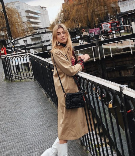 Top 20 Fashion Bloggers on Instagram